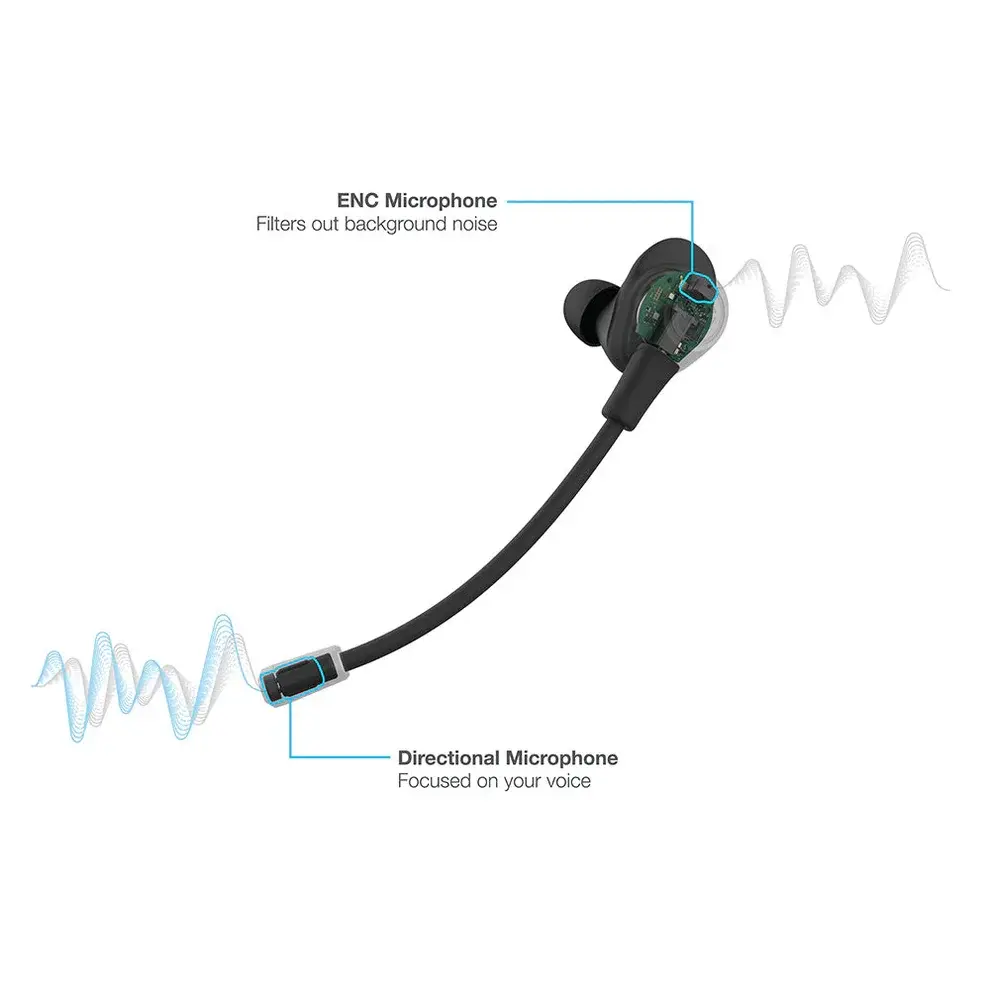 JLab Audio Work Buds True Wireless Ear Buds with Detachable Noise-Cancelling Boom Microphone