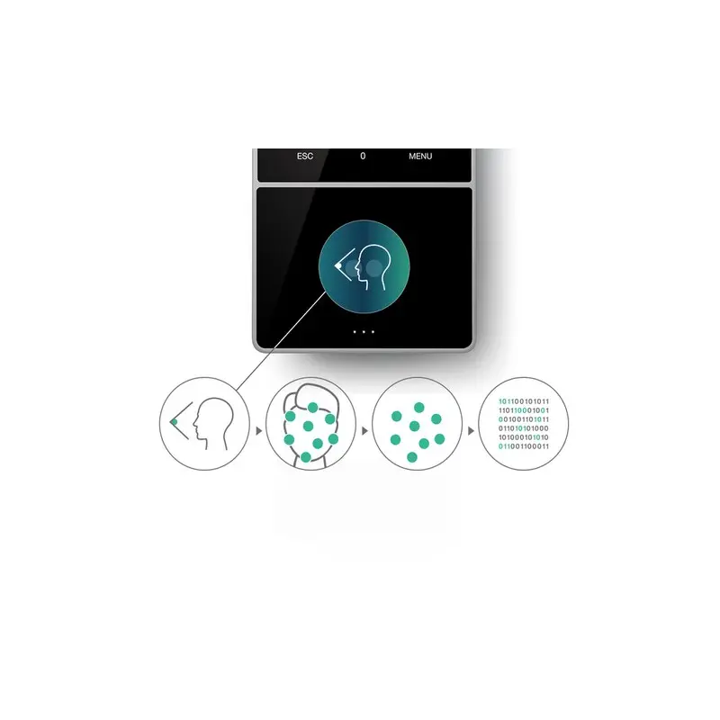 TimeMoto TM-838 SC MiFare Touch Face RFID and PIN 125-0684