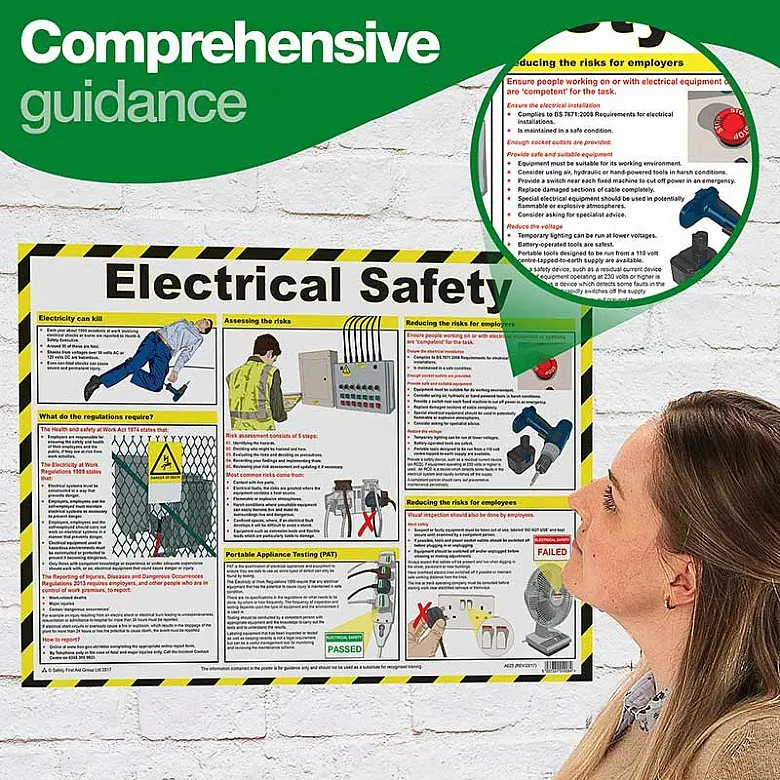 Electrical Safety Laminated Guidance Poster A2 - A623
