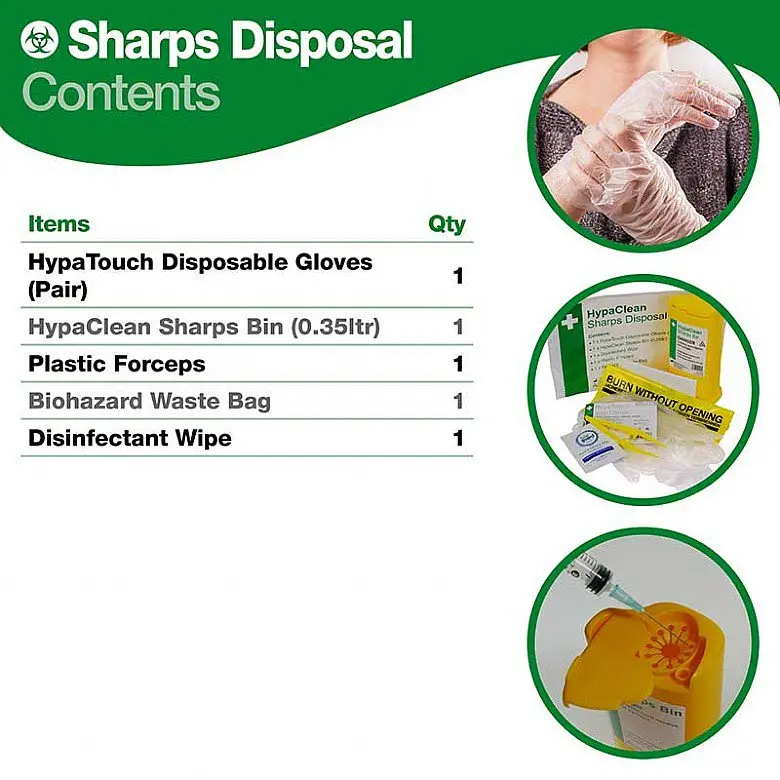 HypaClean Sharps Disposal Pack 1 Application - K399