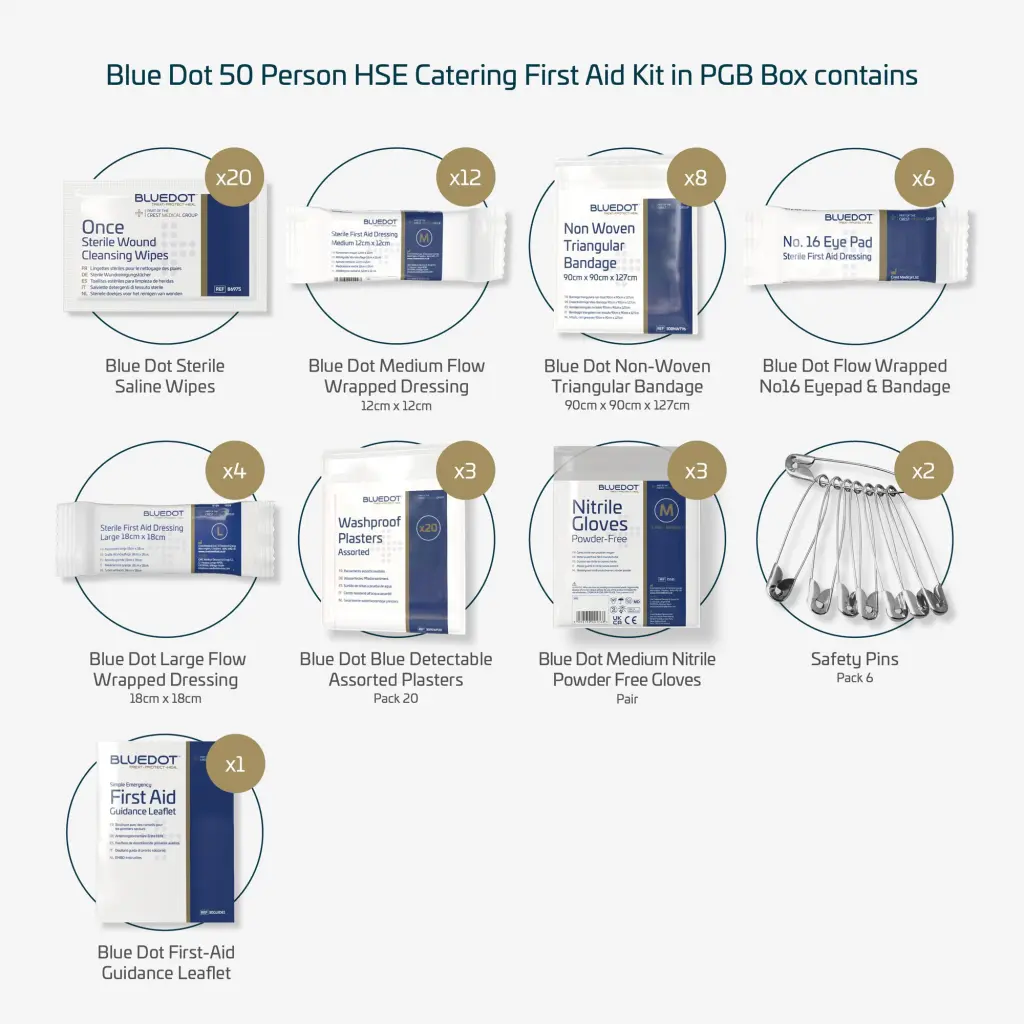 Blue Dot HSE PGB Catering 1-50 Person First-Aid Kit - 90815