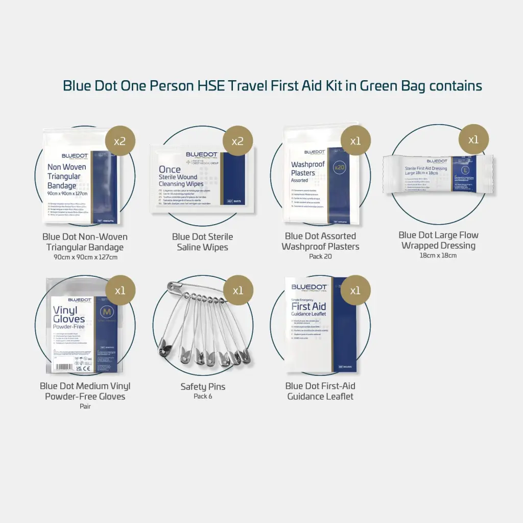 Blue Dot One Person Travel Kit In Green Zipped Bag - 30FHSET1