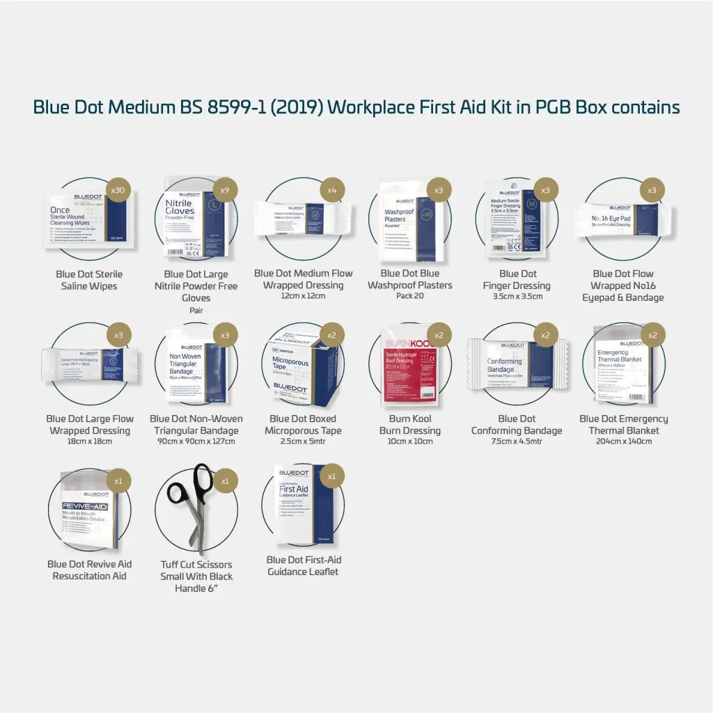 Blue Dot Medium BS 8599-1 (2019) First-Aid Kit in a PGB Box - M9