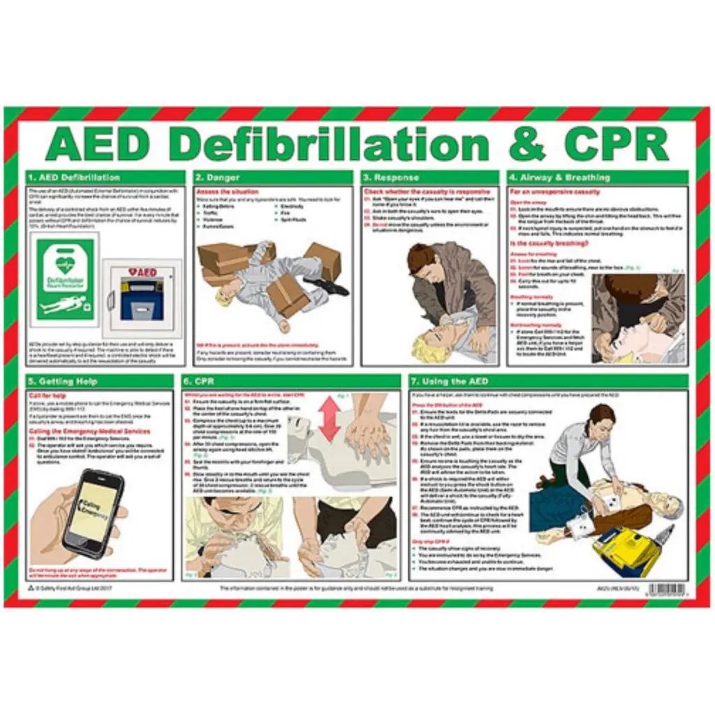 Click Medical Aed Defibrillation / Cpr Guide 