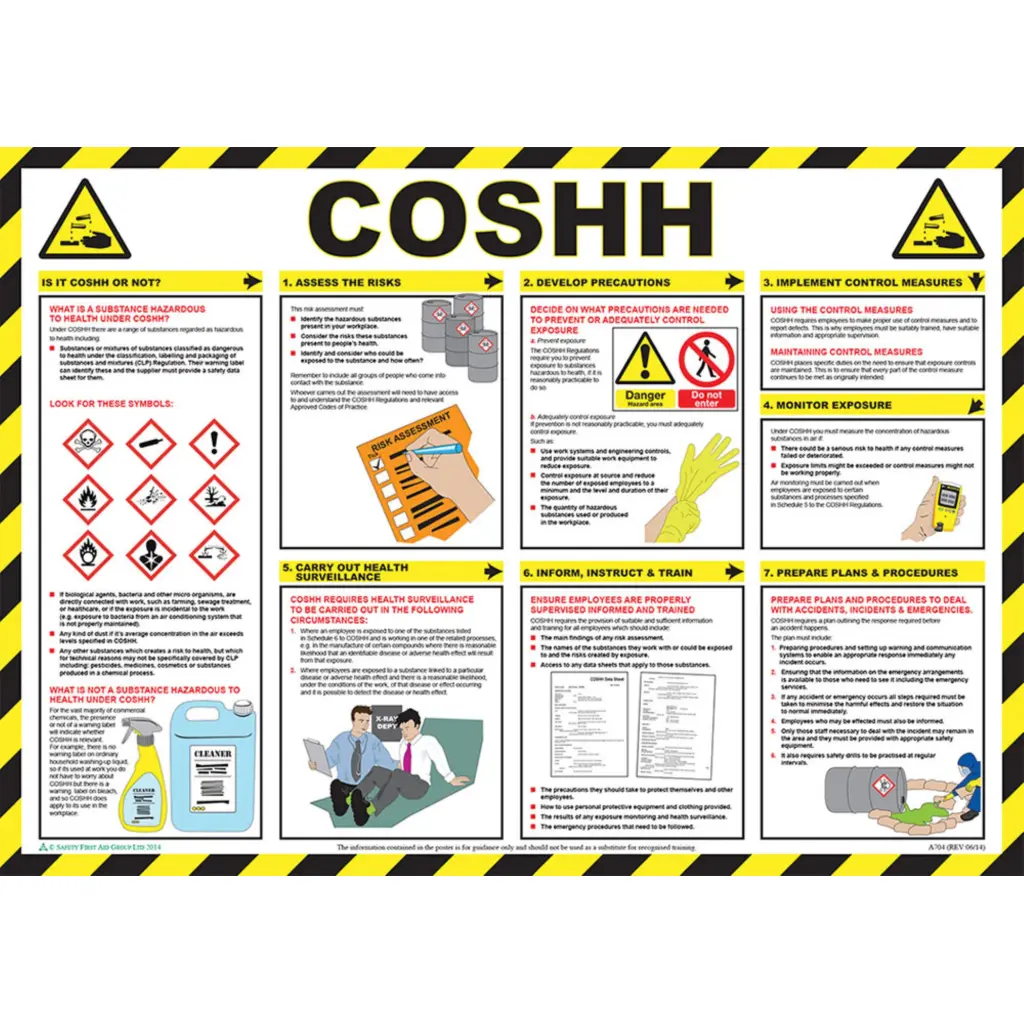 Click Medical Coshh Poster 