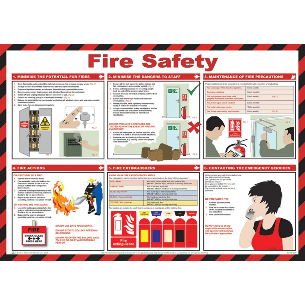 Click Medical Fire Safety Poster 