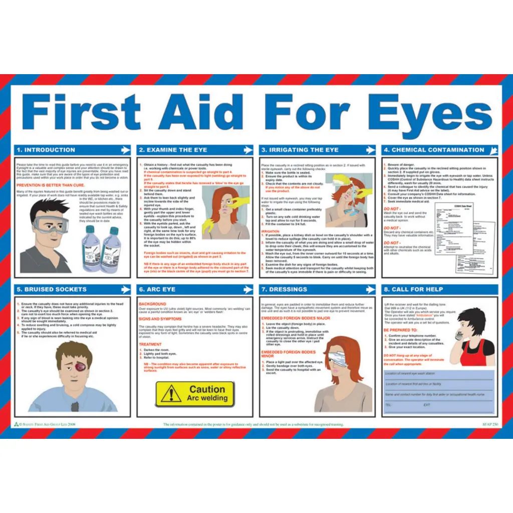Click Medical First Aid For Eyes Poster 