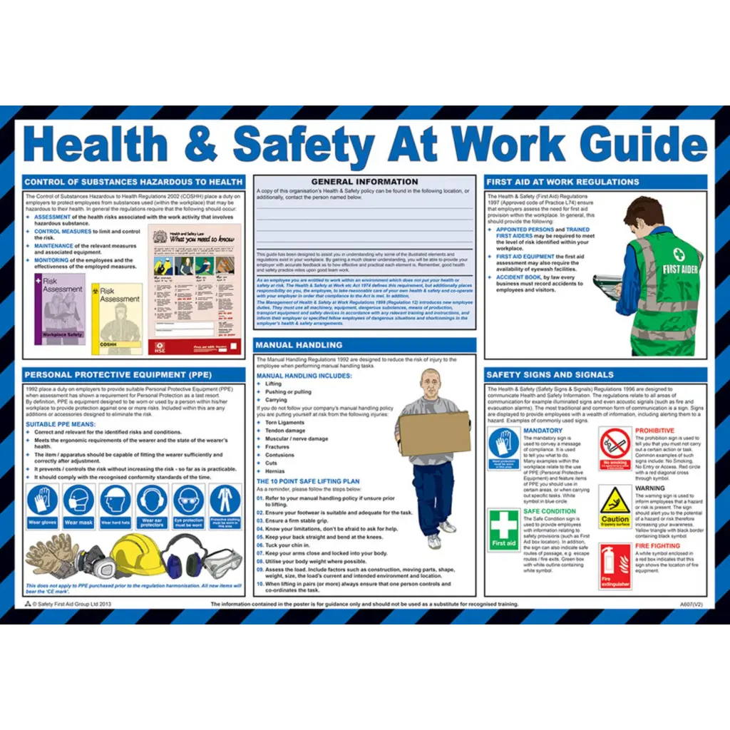 Click Medical Health And Safety At Work Poster 