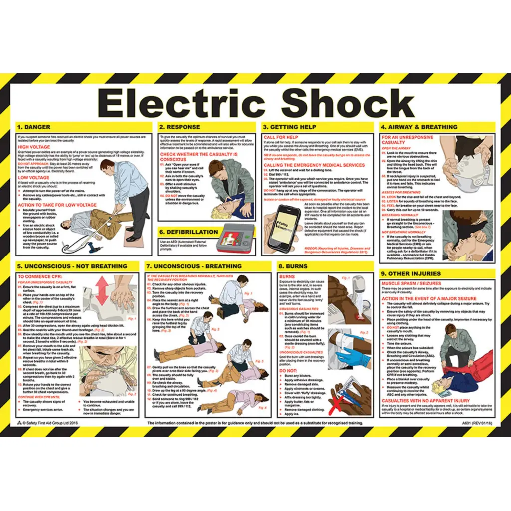 Click Medical Shock Treatment Guide 