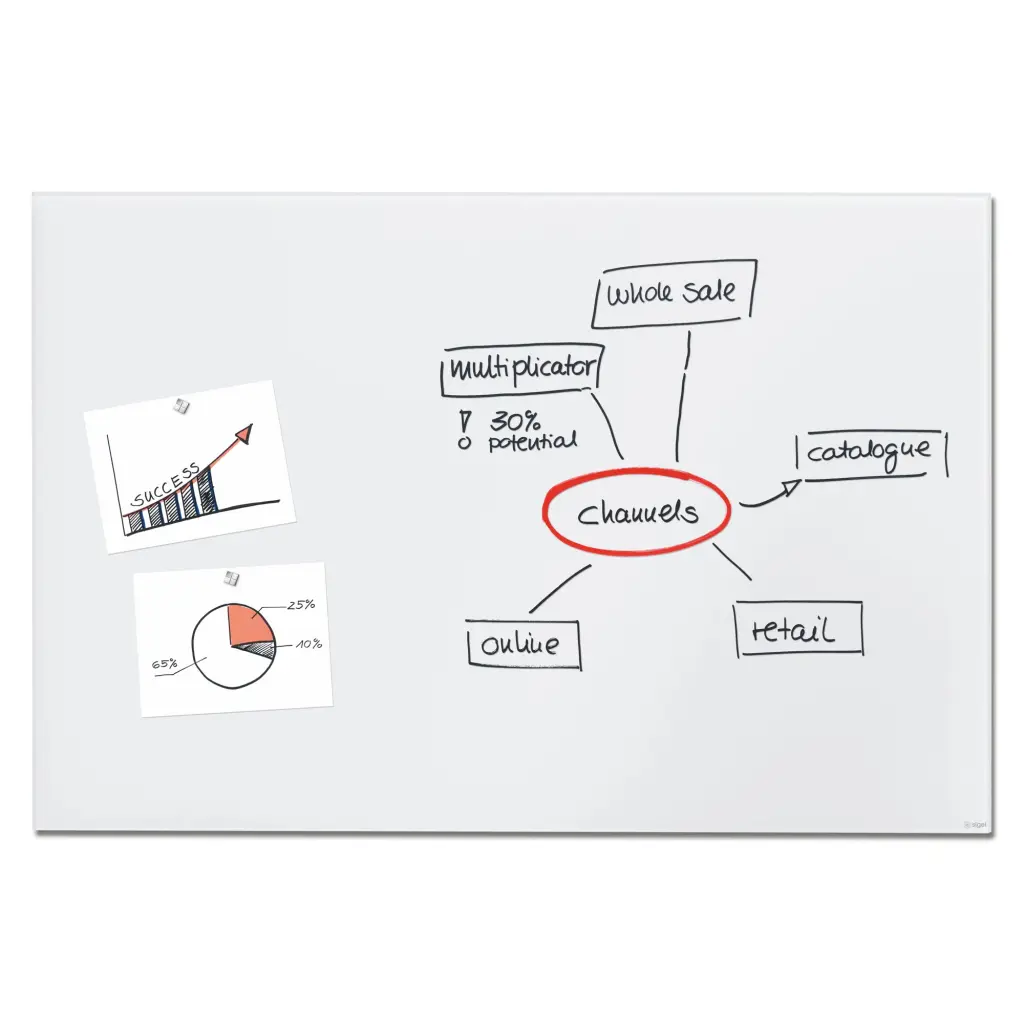Wall Mounted Magnetic Glass Board 1500x1000x18mm - Matt Super White